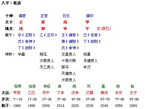 十恶大败日并见杀刃枭的赌徒案例