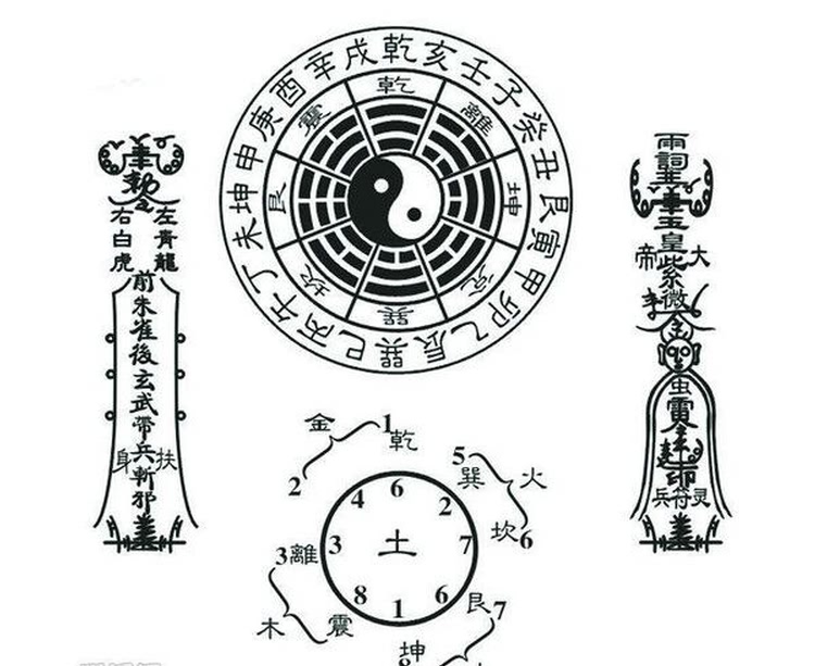 八字算命术和手相面相哪个更准确一些？相比优劣如何？