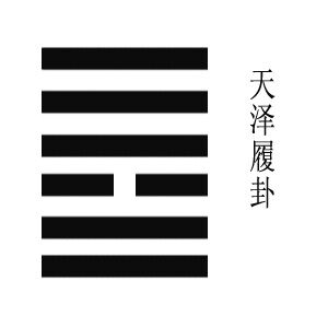 履卦