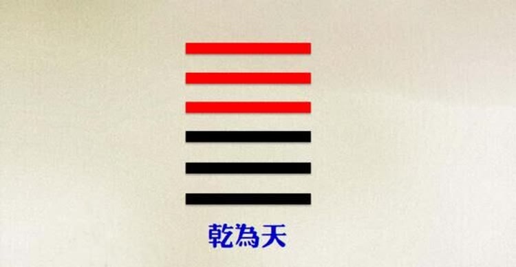 乾为天卦