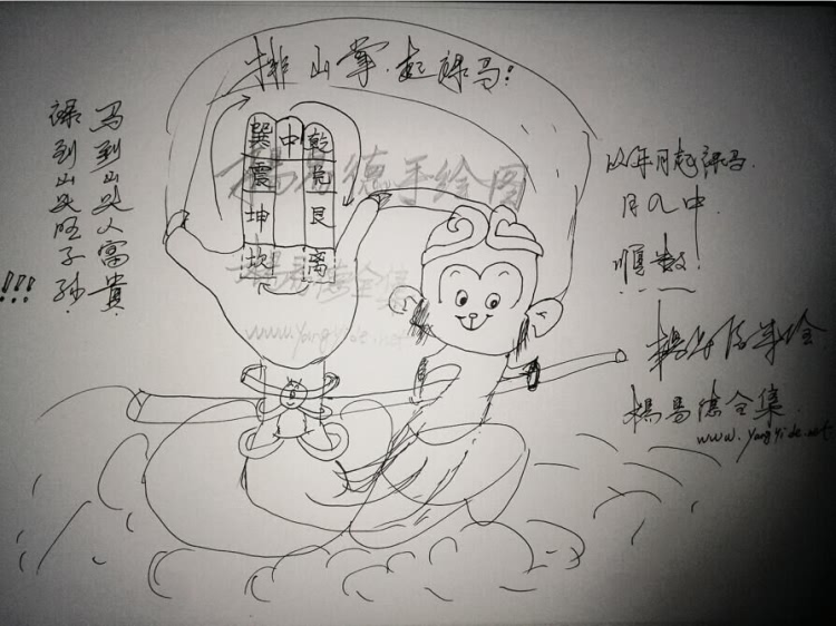 求修造吉方之飞天禄马取法揭秘：干禄支马顺布九宫八卦详解