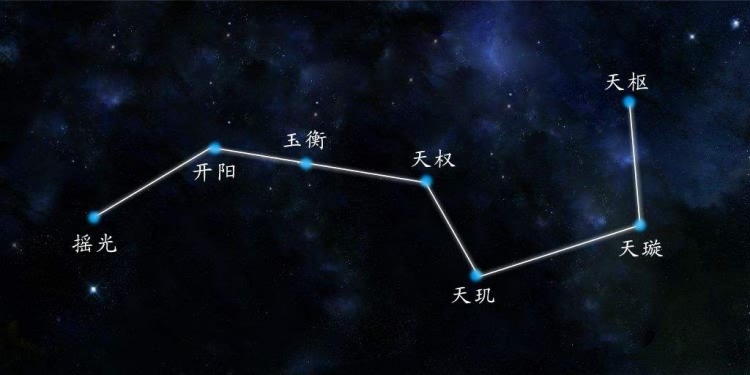 北斗七星