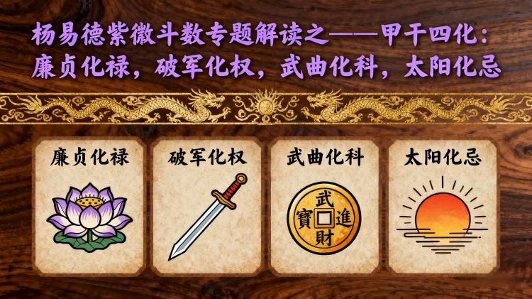 甲干四化