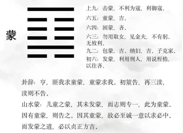 易经六十四卦详解 第4卦 山水蒙卦详解/事业感情财运