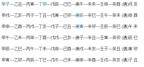 空亡是什么意思？