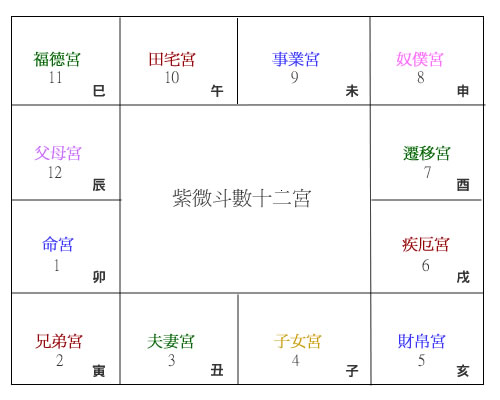 地支六合是什么意思3