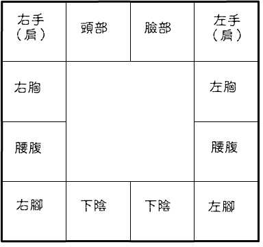 地支六合是什么意思4