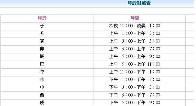 诸葛马前课掐指法图解3