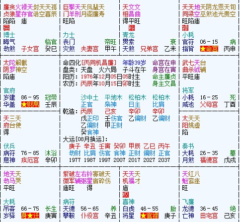 八字偏印作通关，用神被制反有灾！【案例】