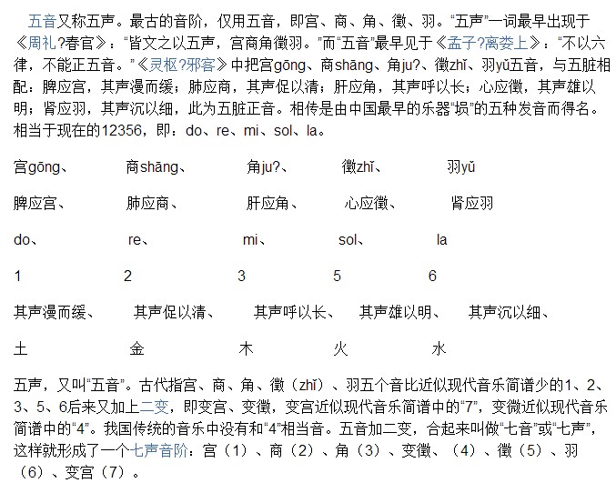 五音十二律调理五行的改运方法分享 