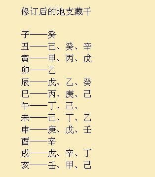 八字地支藏干分布规则探秘 