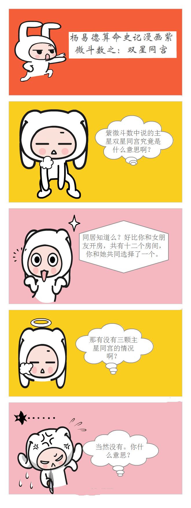 什么是双星同宫？【漫画紫微斗数】